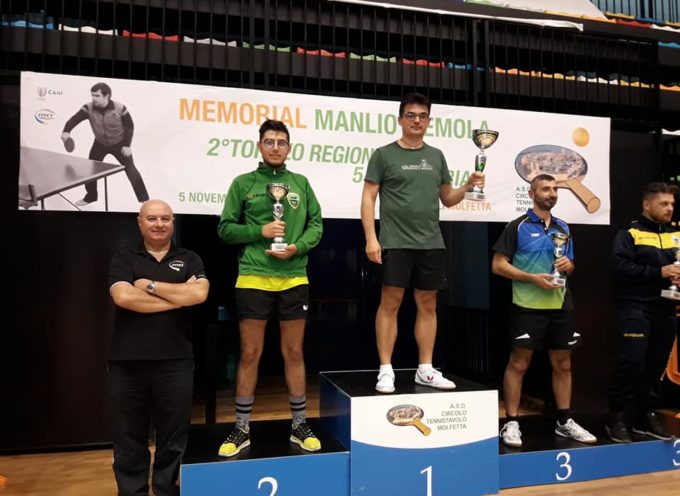 ASD TT M. LEMBO MONOPOLI ancora una volta sul podio Regionale con Matteo Lacitignola, 2° Classificato