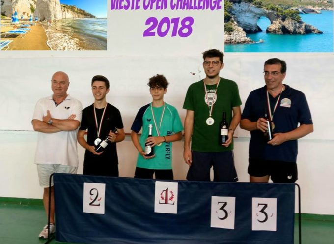 Partenza sprint per Lacitignola e Oliva al Torneo Open di Vieste