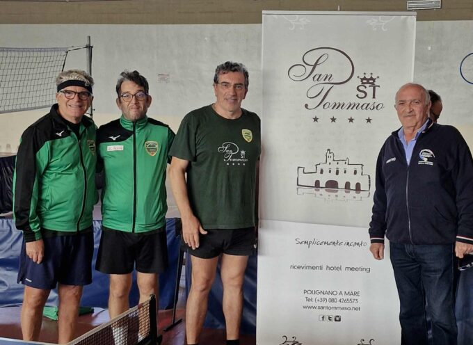 La MAURIZIO LEMBO MONOPOLI su più fronti : TEO VIAGGI e HOTEL SAN TOMMASO fra A2 Paralimpica e C MASTER